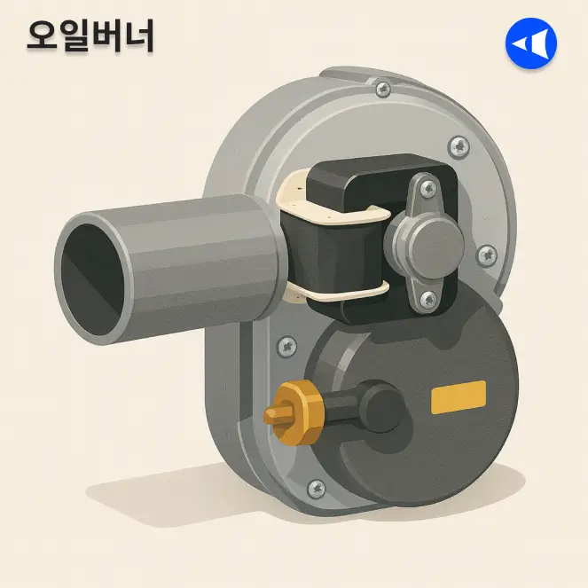 korea control category3